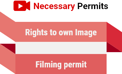 Necessary permits for publishing